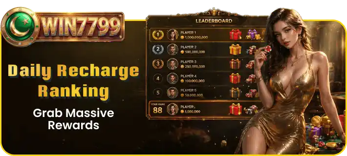 7799win Game